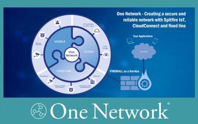 One Network – Redefining IoT Connectivity